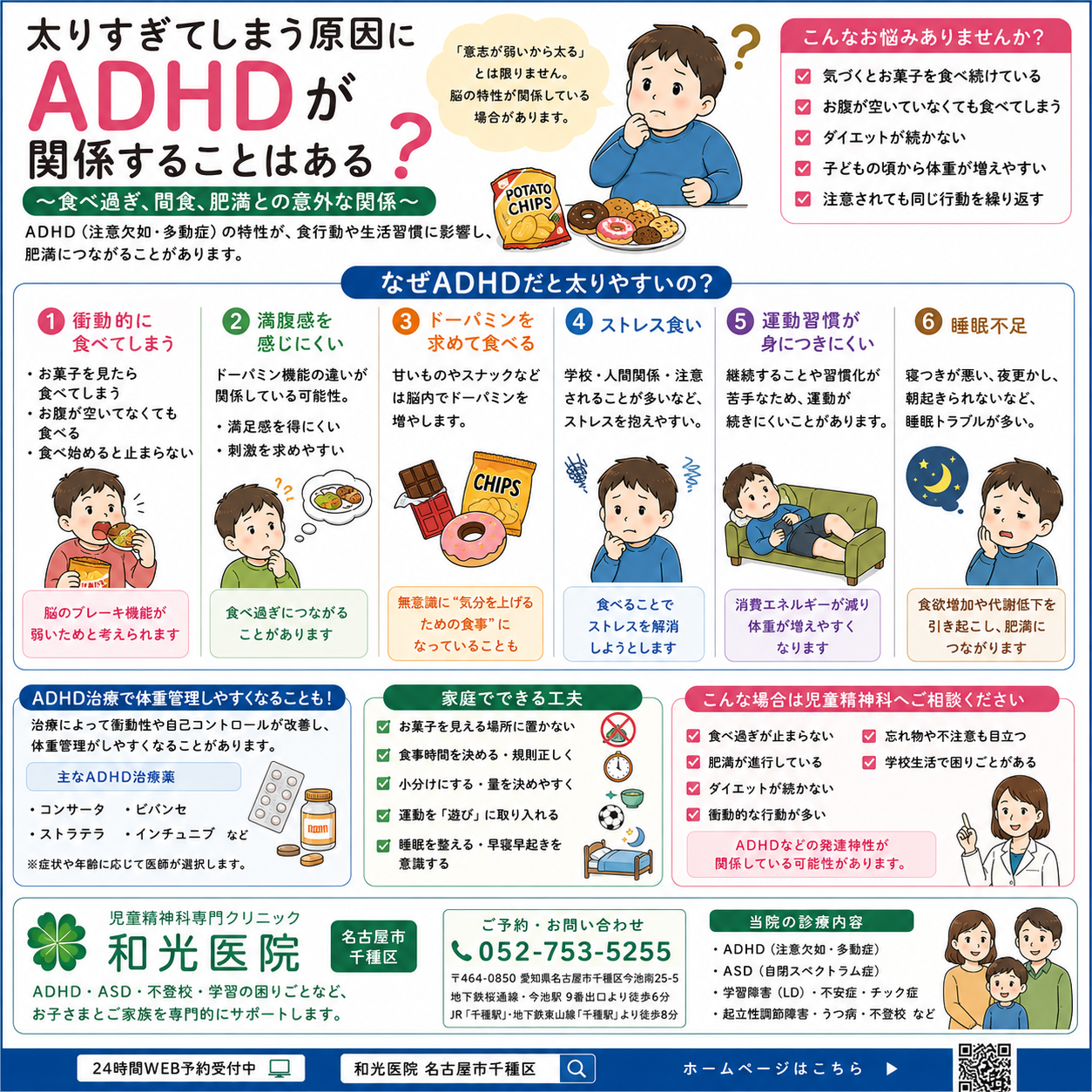 太りすぎてしまう原因にADHDが関係することはある？ ～食べ過ぎ、間食、肥満との意外な関係について～