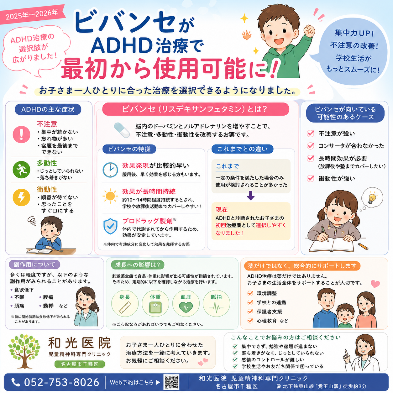 ビバンセがADHD治療で最初から使用可能に！ ～治療選択肢が広がったADHD薬物療法について～
