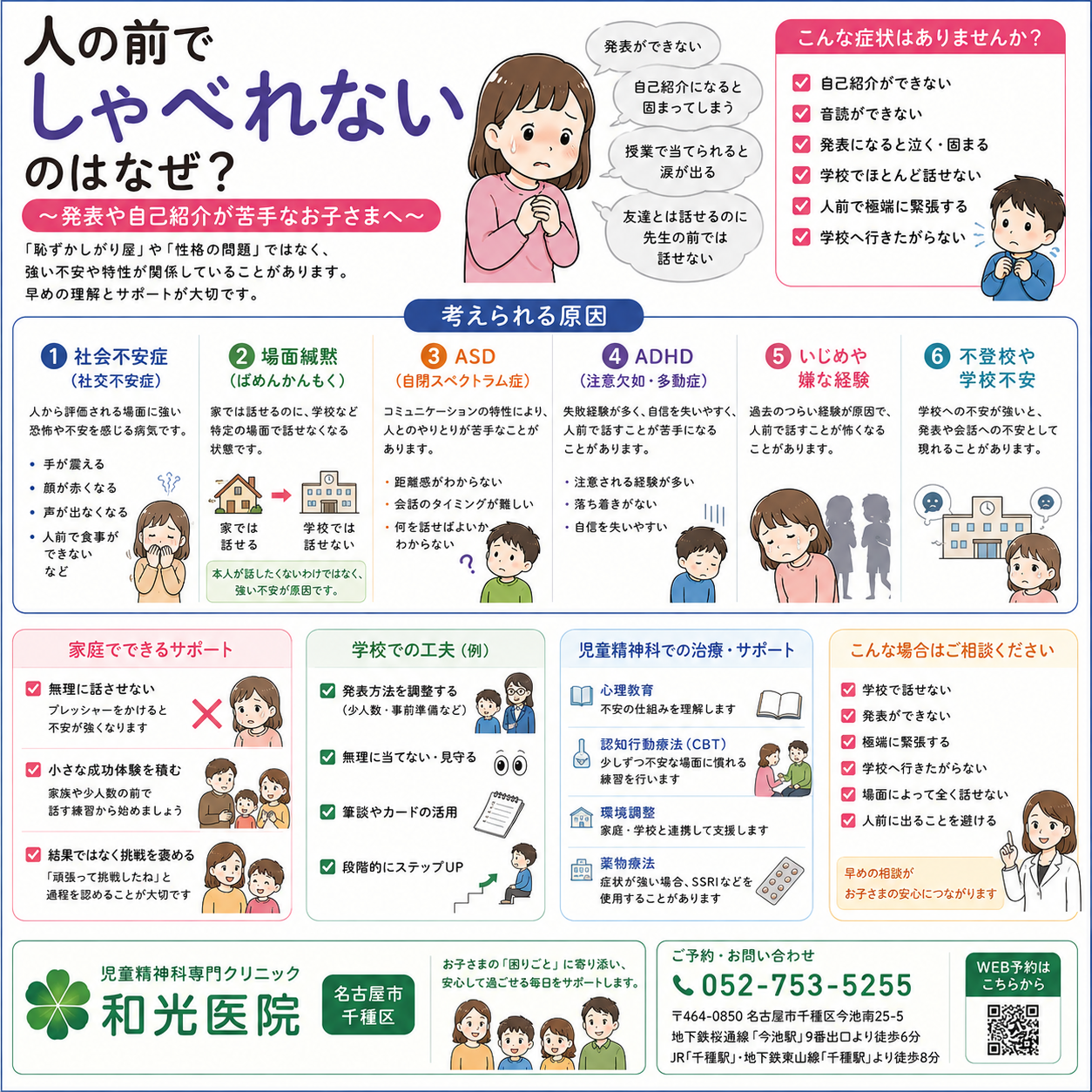 人の前でしゃべれないのはなぜ？ ～発表や自己紹介が苦手な子どもに隠れている病気とは？～