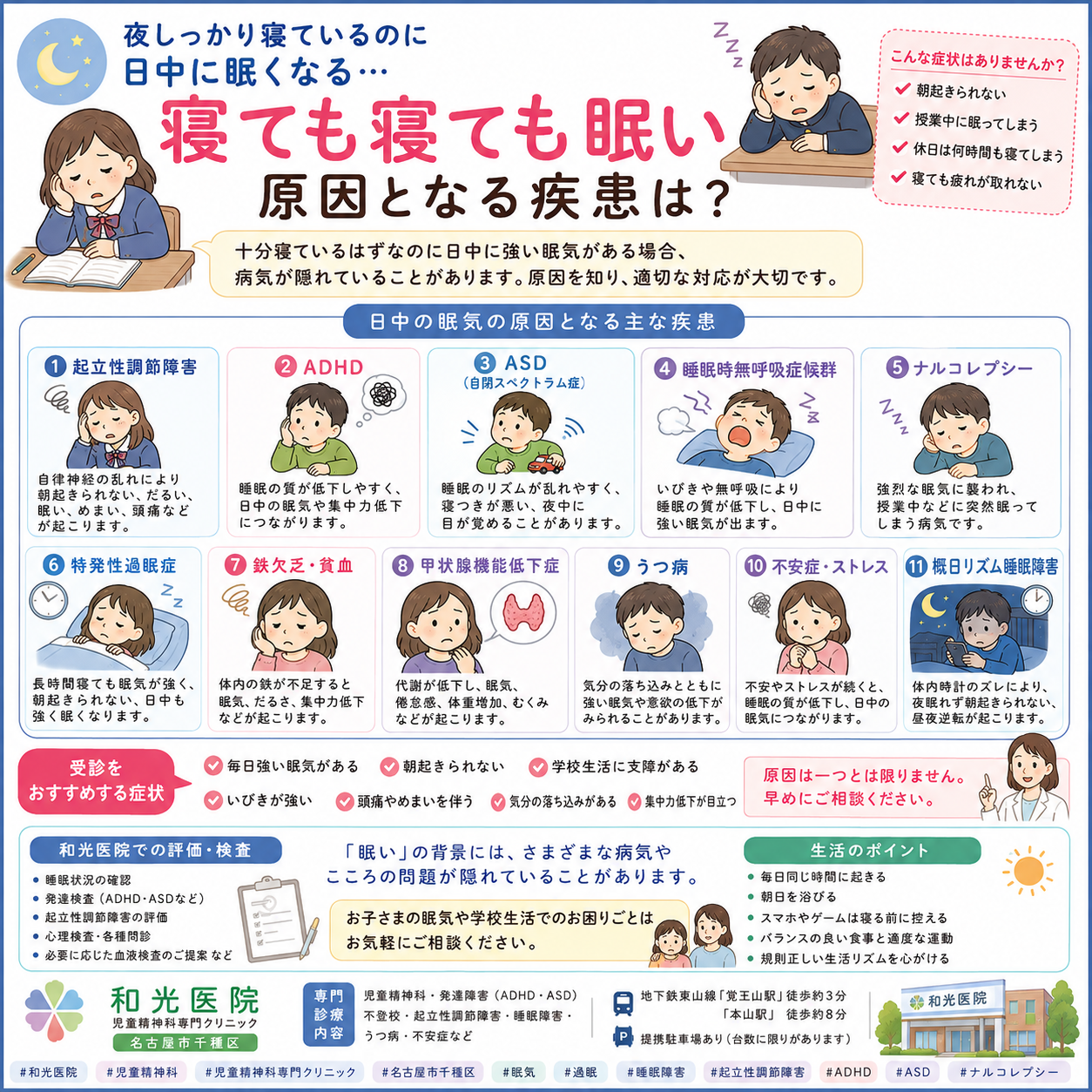 夜しっかり寝ているのに日中眠い？寝ても寝ても眠い？ ～子どもの過度な眠気の原因となる病気について～