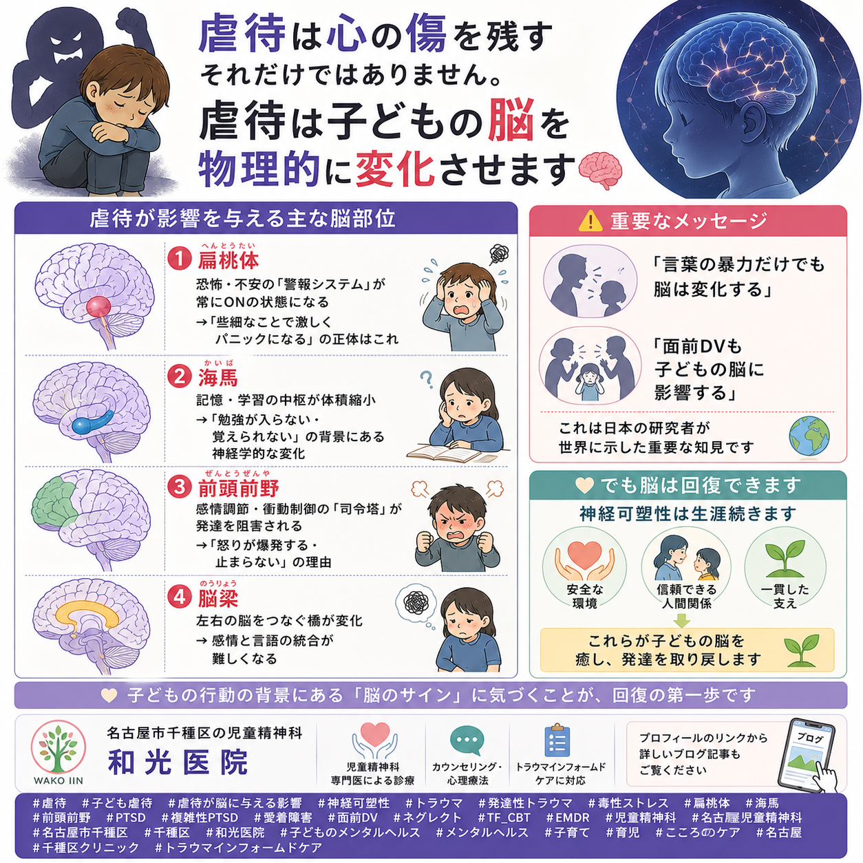 虐待が子どもの脳に与える影響とは——神経科学的なメカニズムと回復の可能性を和光医院（名古屋市千種区・児童精神科）が詳しく解説