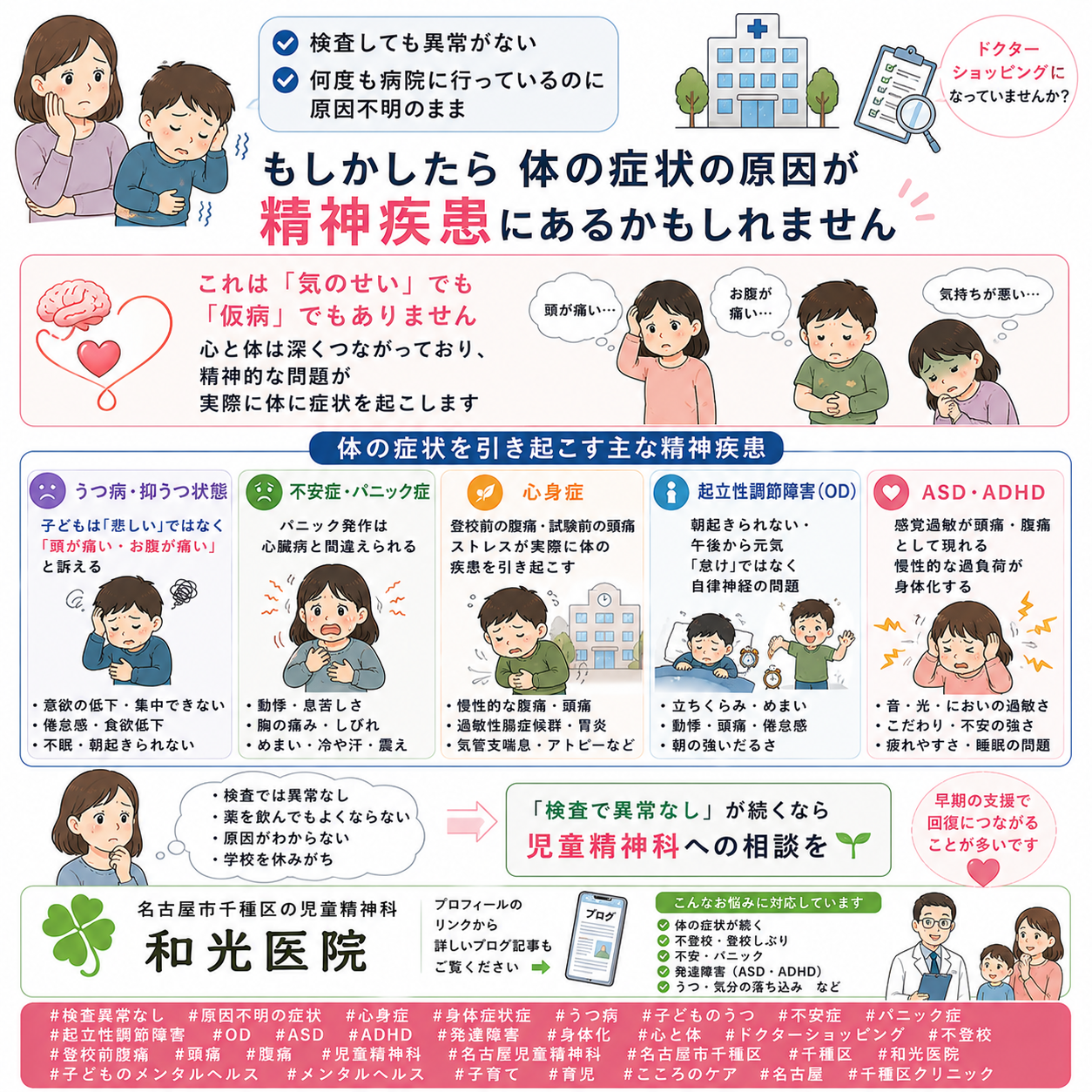 体の症状の原因が精神疾患である場合がある——心と体のつながりを和光医院（名古屋市千種区・児童精神科）が詳しく解説