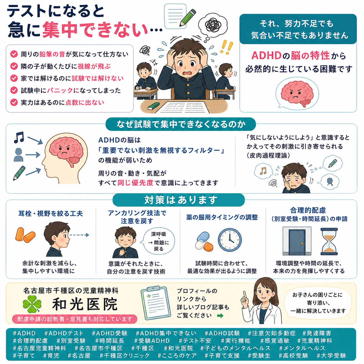 ADHDのテスト・受験で集中できない——周囲の人が気になる原因と対策を和光医院（名古屋市千種区・児童精神科）が詳しく解説