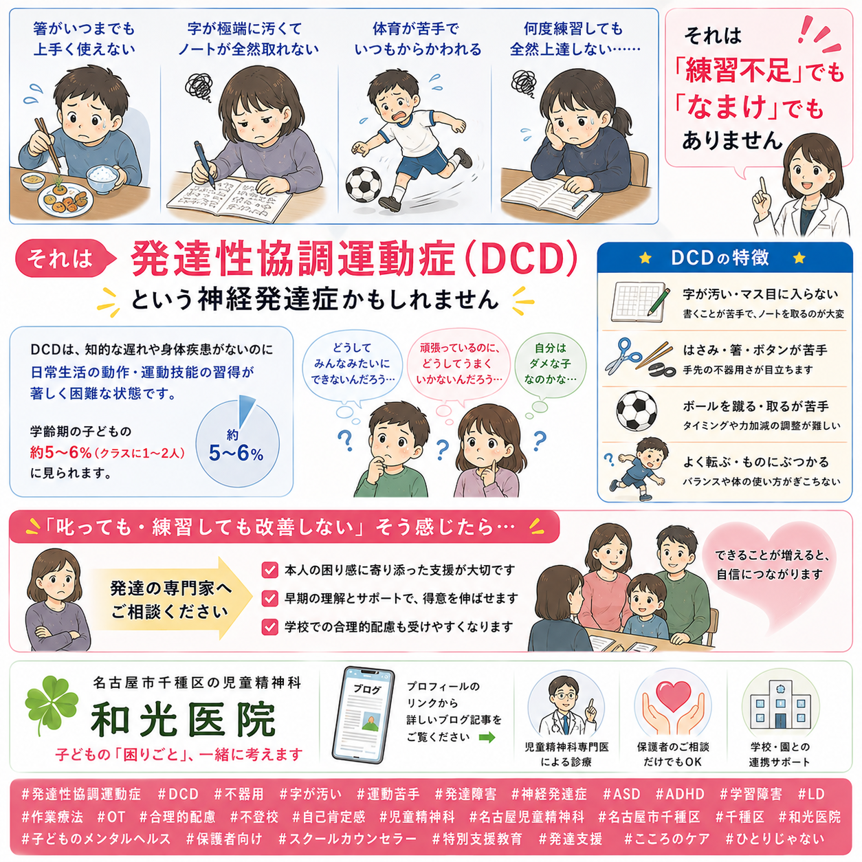 発達性協調運動症（DCD）——「不器用・字が汚い・運動が苦手」は生まれつきの特性——正しい理解と支援を和光医院（名古屋市千種区・児童精神科）が詳しく解説