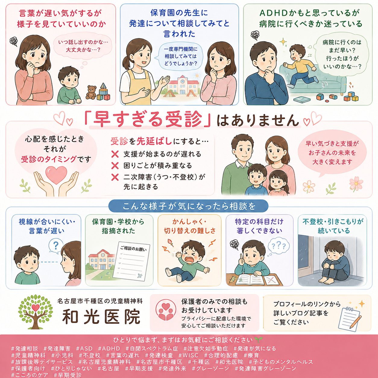 子どもの発達相談——「いつ受診すべきか・何を相談できるか・初めての児童精神科」を和光医院（名古屋市千種区・児童精神科）が詳しく解説
