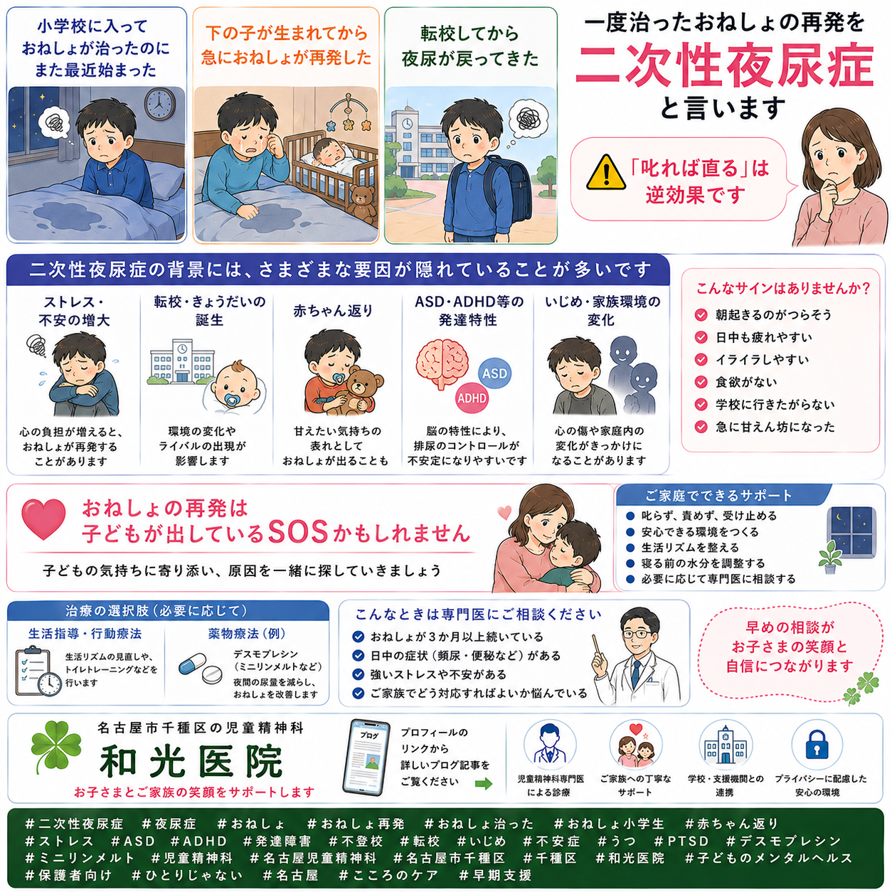 二次性夜尿症（おねしょの再発）——一度治ったのに再びおねしょが始まった子どもへの正しい理解と支援を和光医院（名古屋市千種区・児童精神科）が詳しく解説