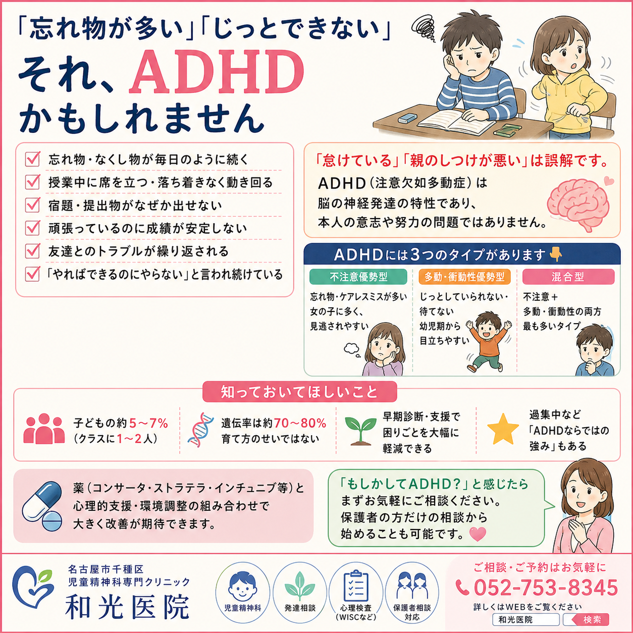ADHD（注意欠如多動症）とは？症状・原因・診断・治療法を児童精神科医が詳しく解説  名古屋市千種区の児童精神科専門クリニック 和光医院
