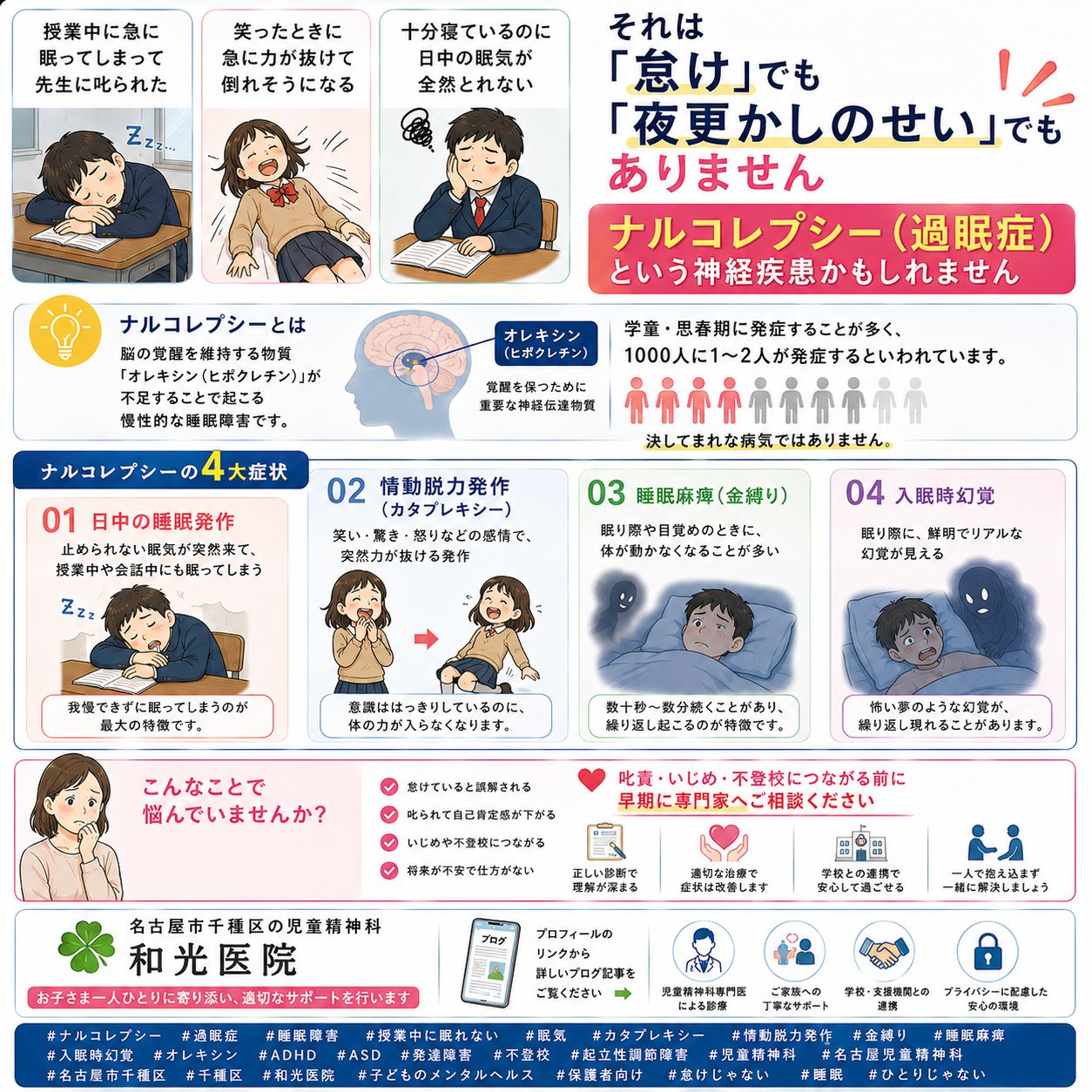 ナルコレプシー（過眠症）——「授業中に急に眠ってしまう」は怠けではない——子どもへの正しい理解と支援を和光医院（名古屋市千種区・児童精神科）が詳しく解説