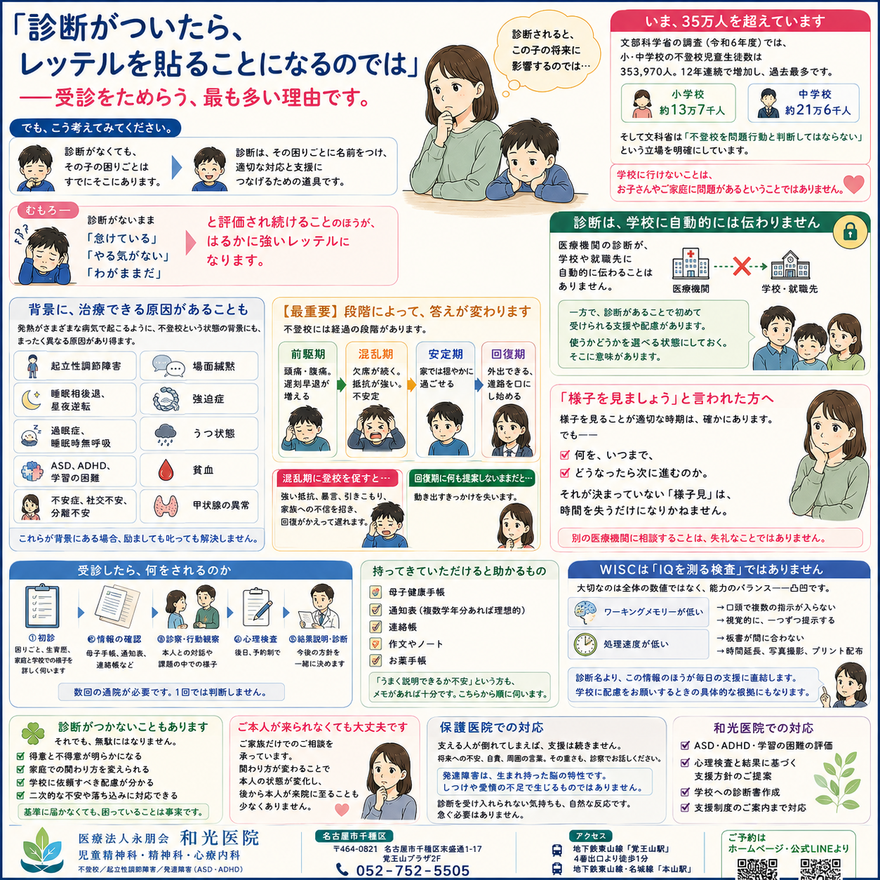 「発達障害かもしれない」と思ったら——受診から診断までの流れ・心理検査・受けられる支援を名古屋市千種区の児童精神科・和光医院が詳しく解説