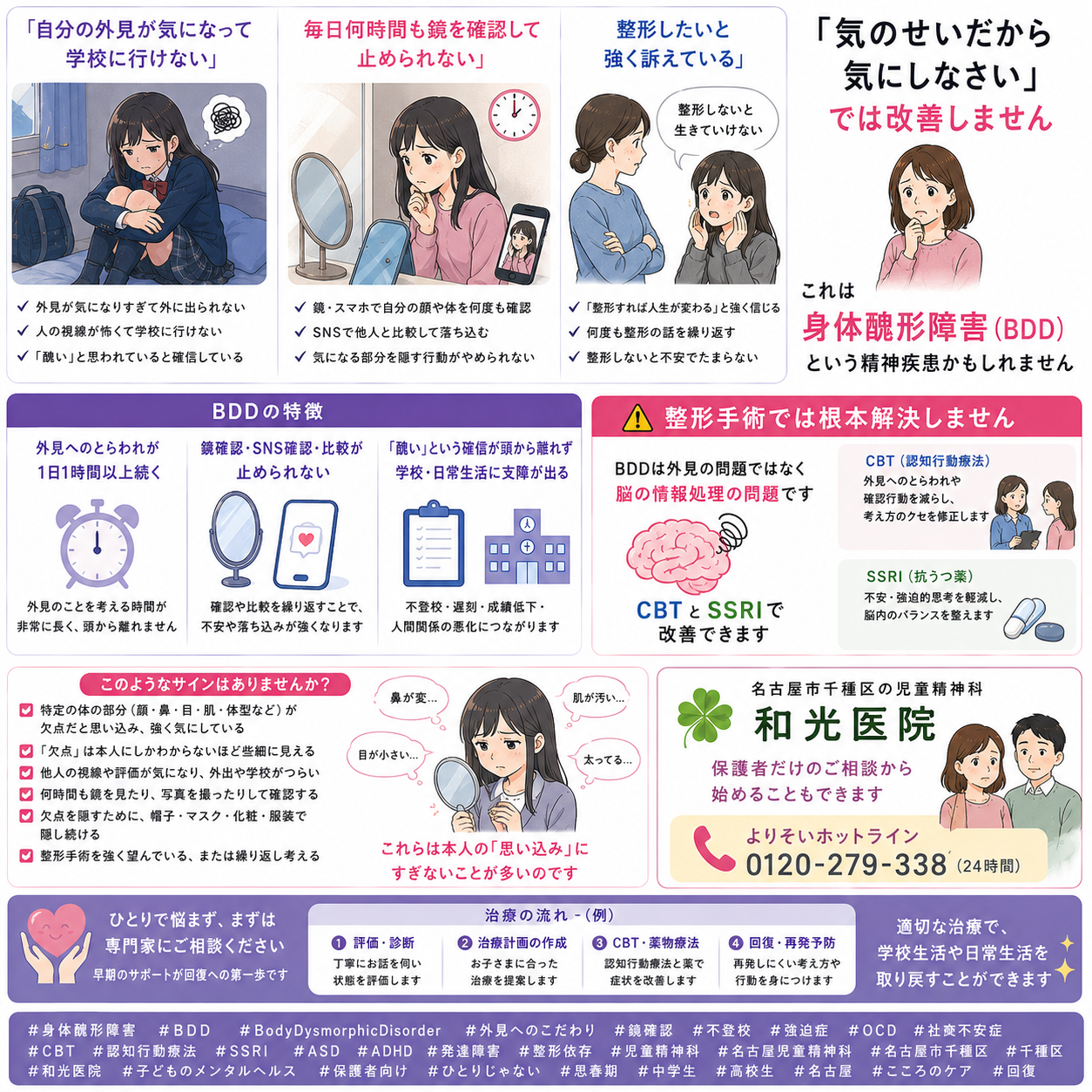 身体醜形障害（BDD）——「自分の外見が醜い」という確信が止まらない・鏡を繰り返し見てしまうの背景と治療を和光医院（名古屋市千種区・児童精神科）が詳しく解説