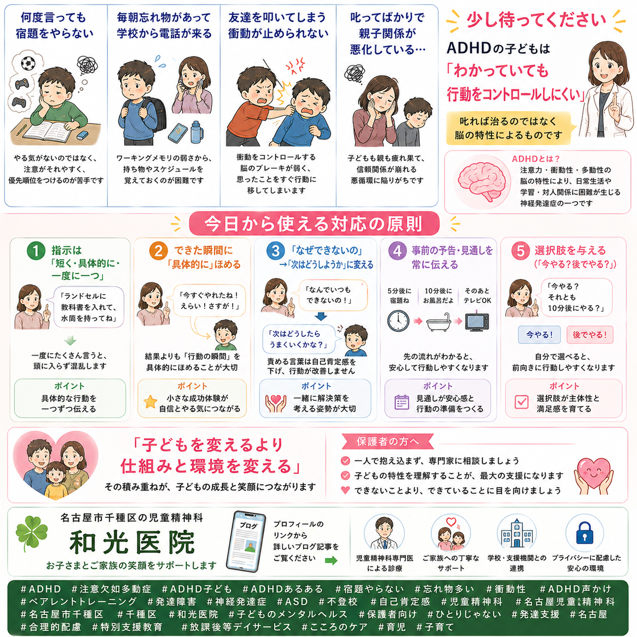 ADHDの学校での困りごとと家庭でのサポート——宿題・忘れ物・衝動性への具体的な対応を和光医院（名古屋市千種区・児童精神科）が詳しく解説