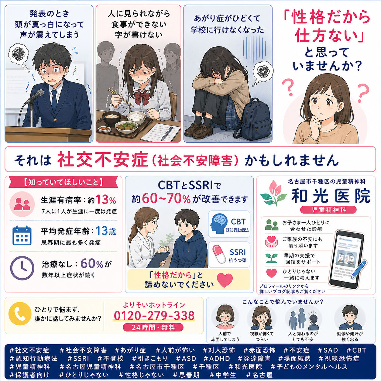 社交不安症（社会不安障害）——「人前が怖い・あがり症がひどい・発表できない」の背景と治療を和光医院（名古屋市千種区・児童精神科）が詳しく解説