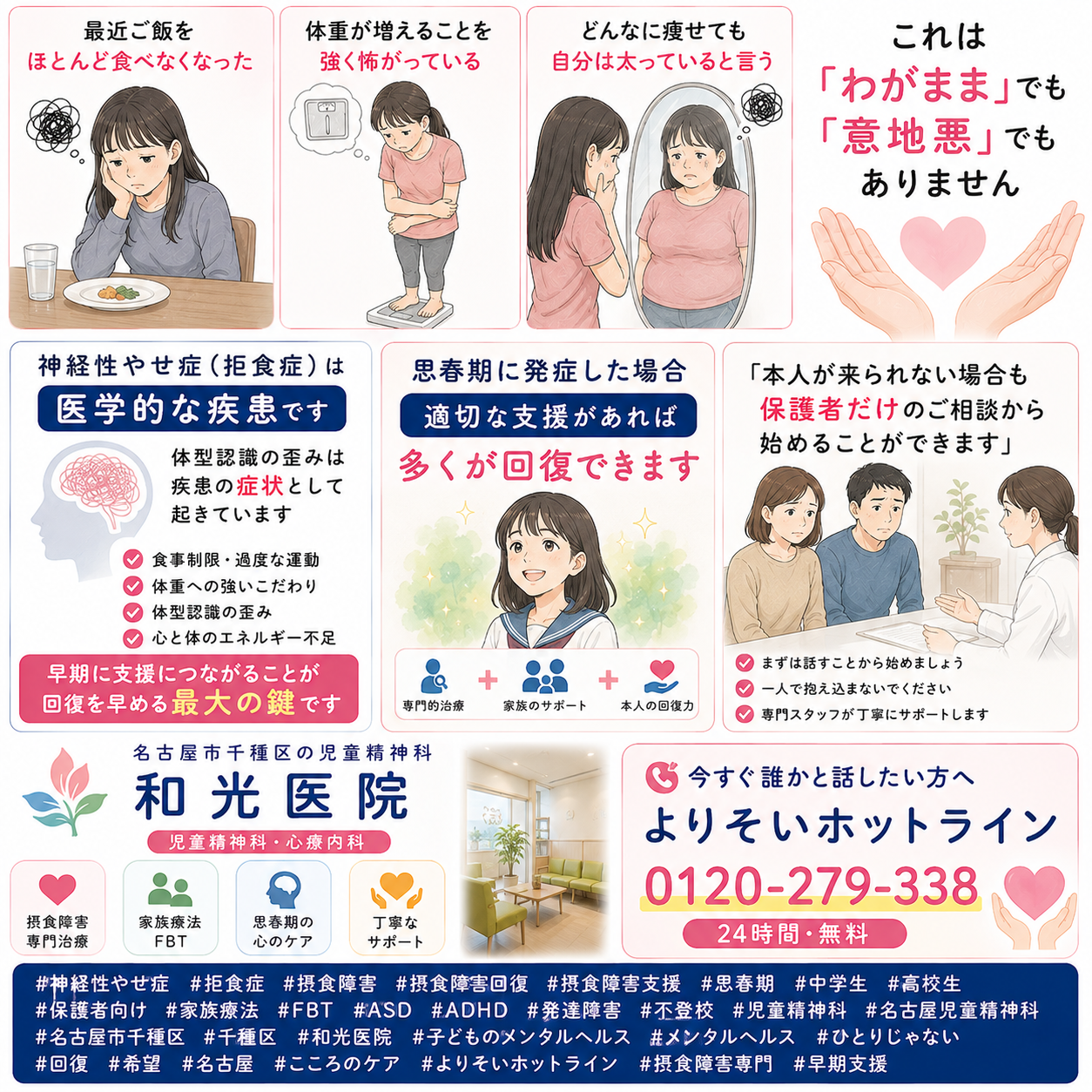 神経性やせ症（拒食症）——「食事を拒否する・やせへのこだわり」の背景と正しい理解・支援を和光医院（名古屋市千種区・児童精神科）が詳しく解説
