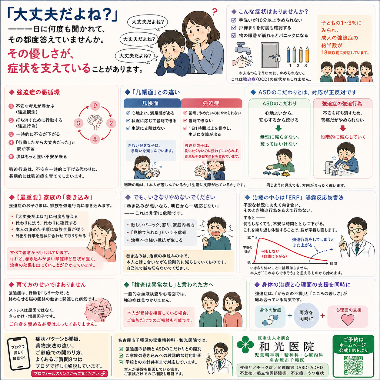 子どもの強迫症（OCD）——「手洗いがやめられない」「何度も確認する」。ご家族の対応が症状を左右します。名古屋市千種区の児童精神科・和光医院が詳しく解説