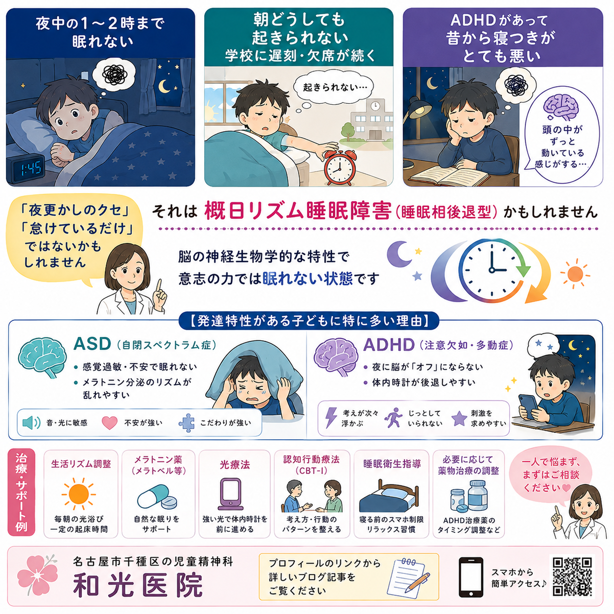 子どもの睡眠障害・不眠——「眠れない・夜遅くまで起きている・朝起きられない」の原因と治療（メラトベル・光療法）を和光医院（名古屋市千種区・児童精神科）が詳しく解説