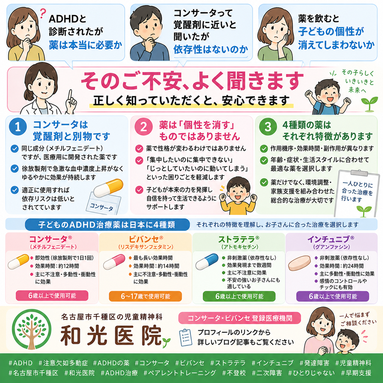子どものADHD治療薬——コンサータ・ストラテラ・インチュニブ・ビバンセの違い・副作用・飲み方を和光医院（名古屋市千種区・児童精神科）が詳しく解説