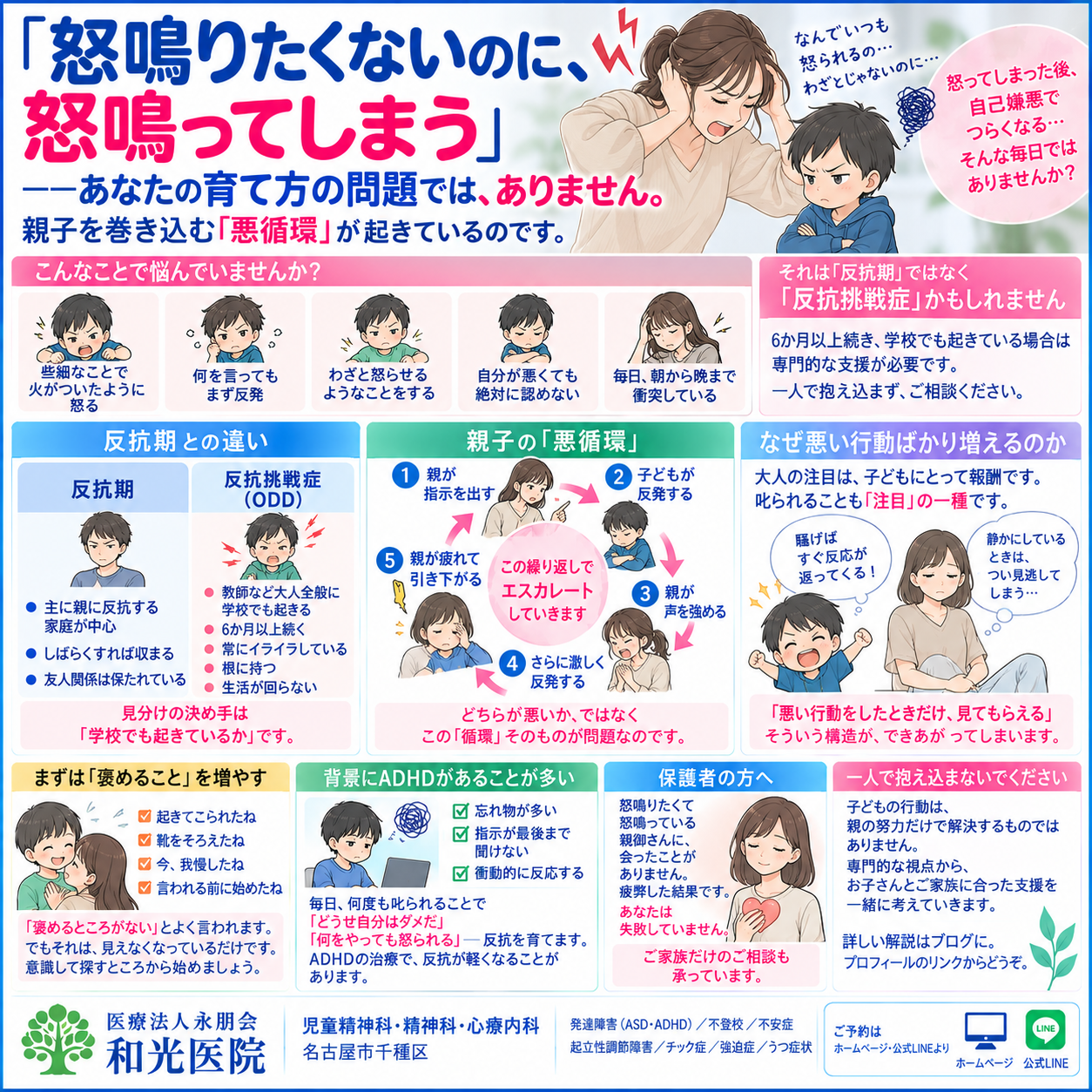 反抗挑戦症（ODD）——「反抗期」では説明できない激しさ。親子の悪循環を断つ方法を名古屋市千種区の児童精神科・和光医院が詳しく解説