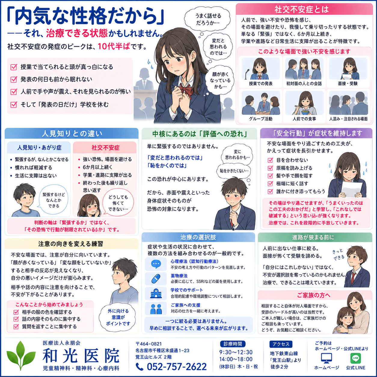 社交不安症（あがり症）——「性格だから」ではありません。人前が怖い、発表ができない。その仕組みと治療を名古屋市千種区の児童精神科・和光医院が詳しく解説