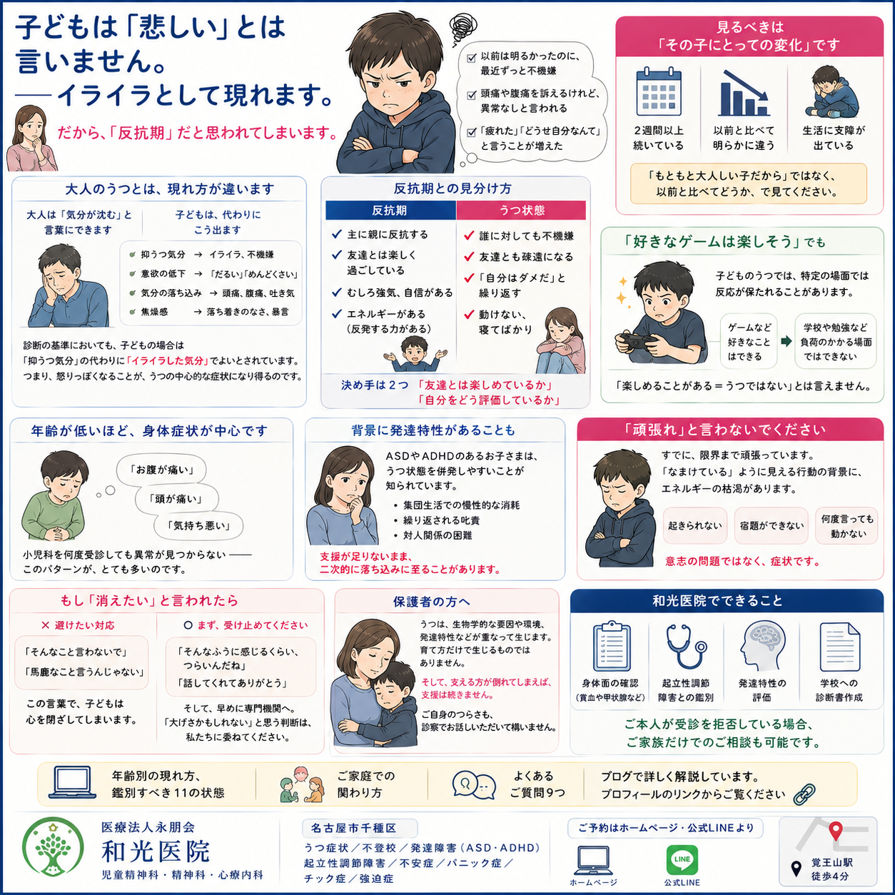 子どものうつ——「悲しい」とは言いません。イライラや身体症状として現れます。サインの見分け方と治療を名古屋市千種区の児童精神科・和光医院が詳しく解説