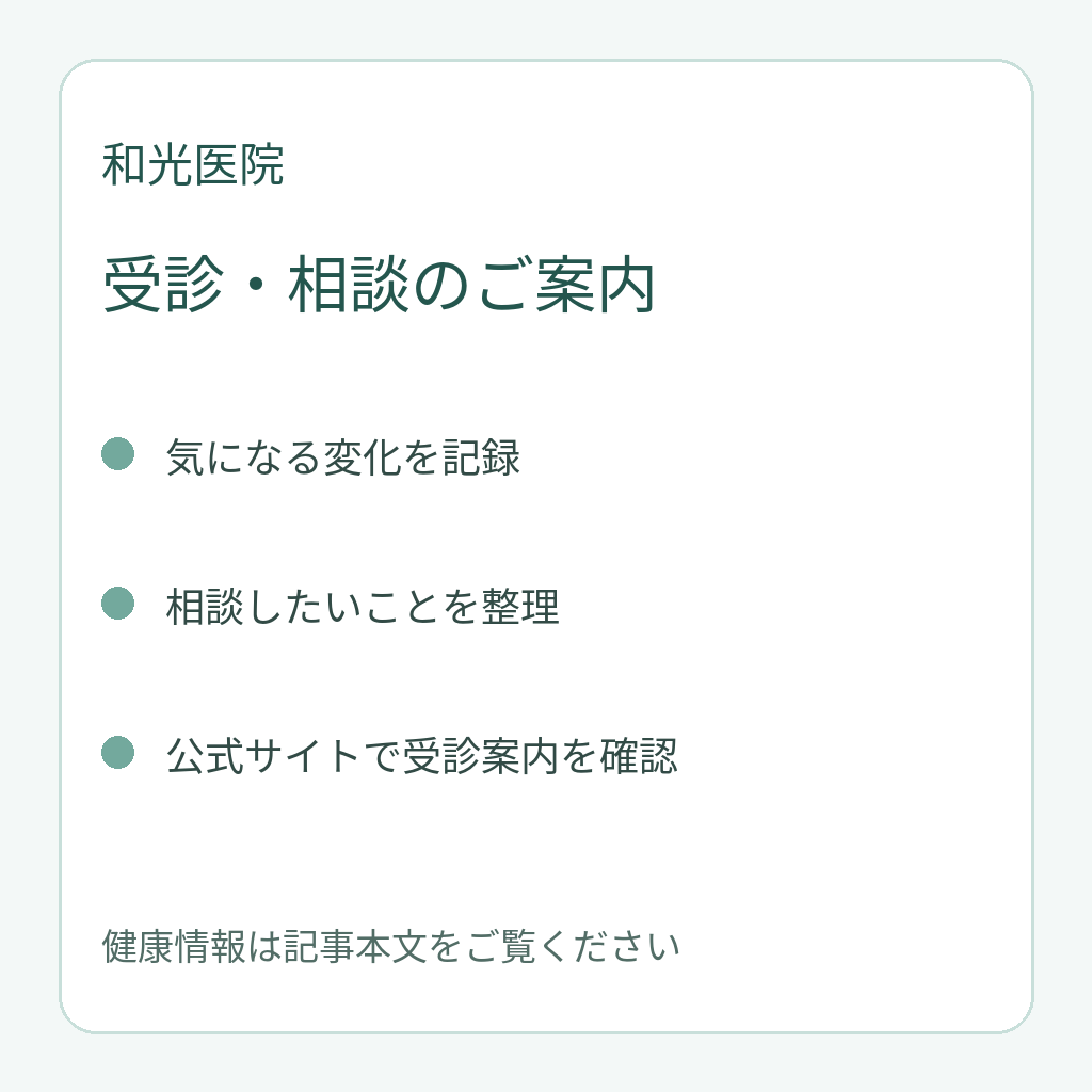 和光医院の受診相談案内。気になる変化の記録、相談事項の整理、公式受診案内の確認を示す自作図。